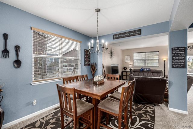 1305 S Biloxi Court, Aurora, CO 80018