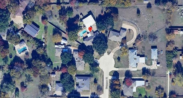 701 Summer Place, Murphy, TX 75094