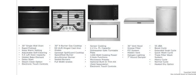 505 Foxtail Canyon, Cibolo, TX 78108