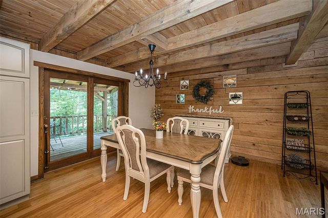 8 Whippoorwill Court, Defiance, MO 63341