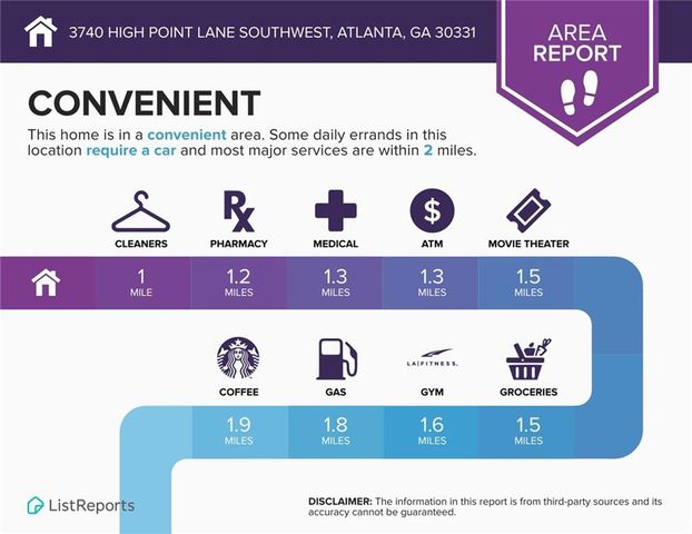 3740 High Point Lane SW, Atlanta, GA 30331