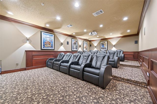 2299 Lone Star Drive 128, Sugar Land, TX 77479