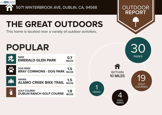 5071 5071 Winterbrook Ave, Dublin, CA 94568