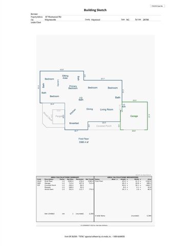 87 Rockwood Road, Waynesville, NC 28786