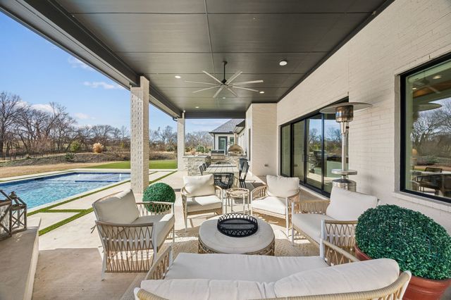 2095 Honey Lane, Celina, TX 75009