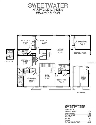 14213 CREST PALM AVENUE, Windermere, FL 34786
