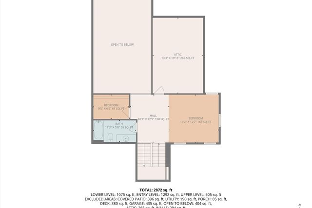 214 Summerwind DR, Union Hall, VA 24176