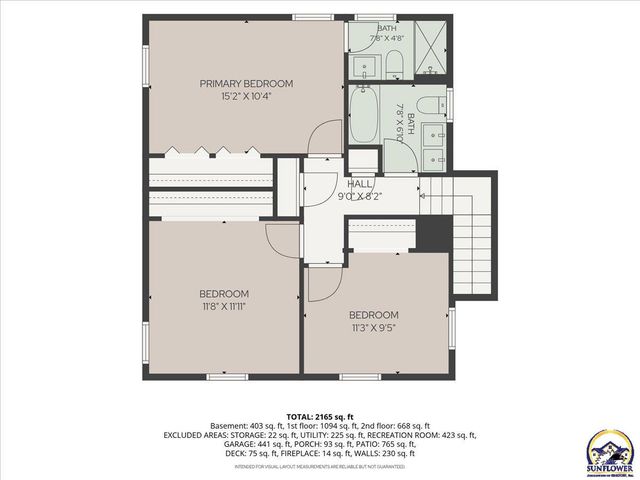 3208 SW College AVE, Topeka, KS 66611