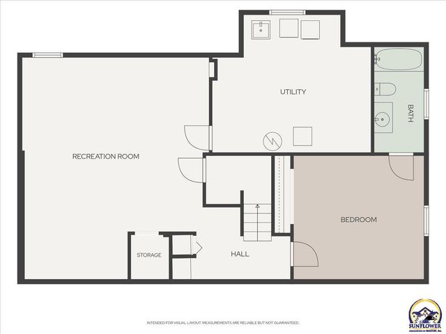 3208 SW College AVE, Topeka, KS 66611