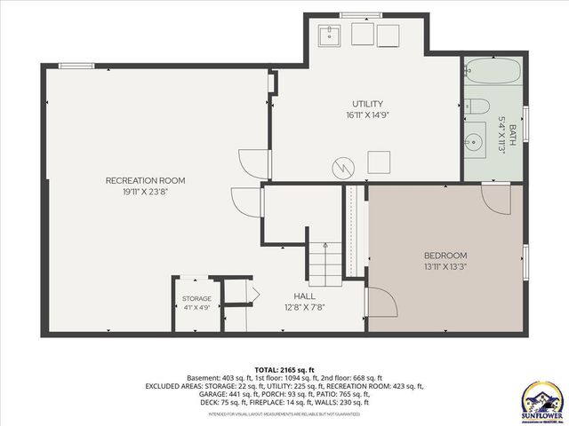 3208 SW College AVE, Topeka, KS 66611