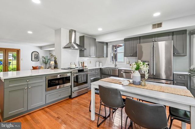 7236 RIDING HOOD CIR SE, Columbia, MD 21045