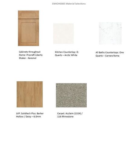 609 Belmont DRIVE, Watertown, WI 53094