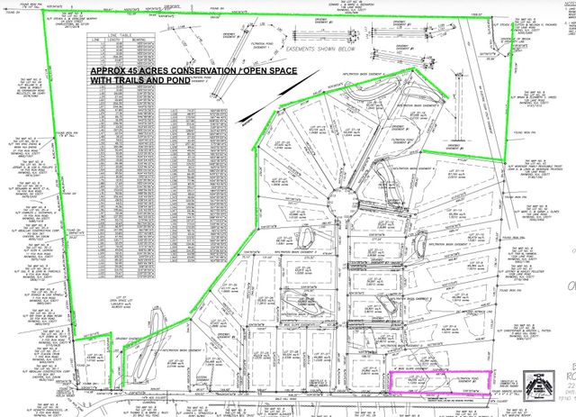 7 BALD HILL Road, Raymond, NH 03077