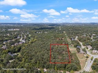 3192 Township Street, Fayetteville, AR 72703