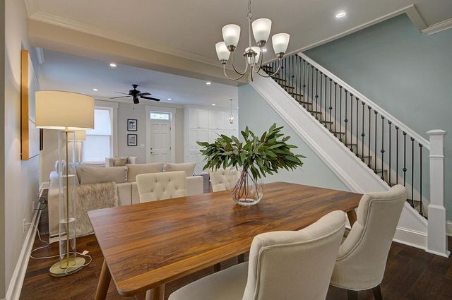 717 S 3rd Street, Columbus, OH 43206