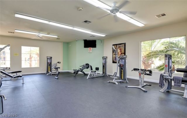 7173 South Durango Drive 212, Las Vegas, NV 89113
