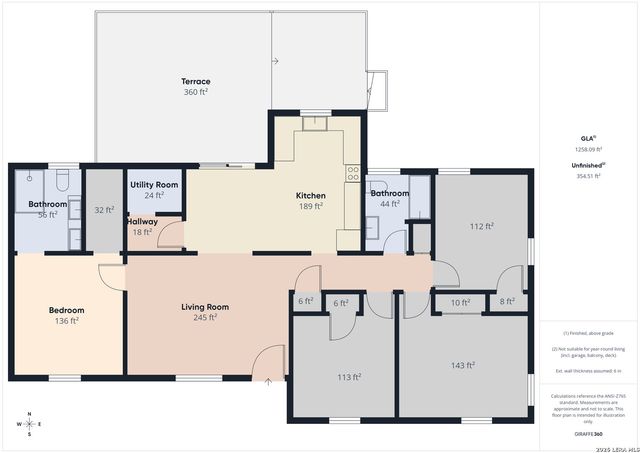 447 E Rampart, San Antonio, TX 78216