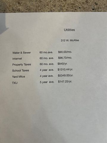 312 W Mcafee Drive, Mabank, TX 75147