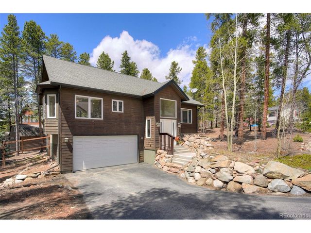 148 Imogene Cir, Leadville, CO 80461
