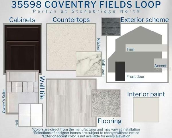 35598 COVENTRY FIELDS LOOP, Zephyrhills, FL 33541