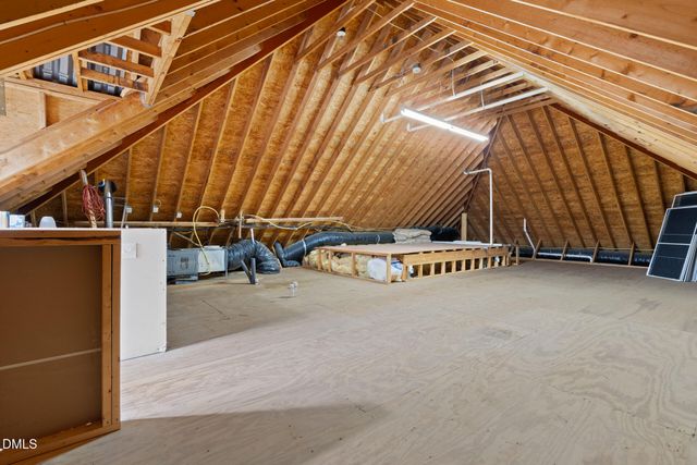 1611 Eagle Lodge Lane, Durham, NC 27703