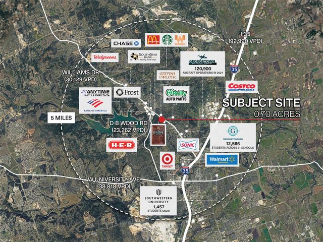 4138 Williams DR, Georgetown, TX 78628