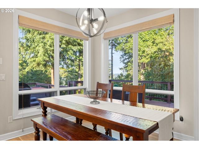 19700 WILDWOOD Dr, West Linn, OR 97068