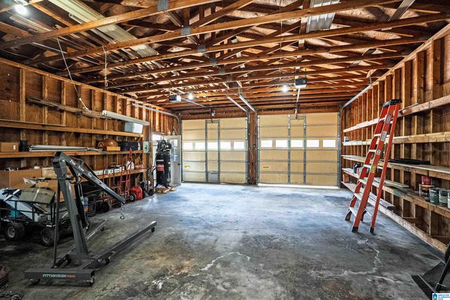 545 OVERHILL DRIVE, Pelham, AL 35124