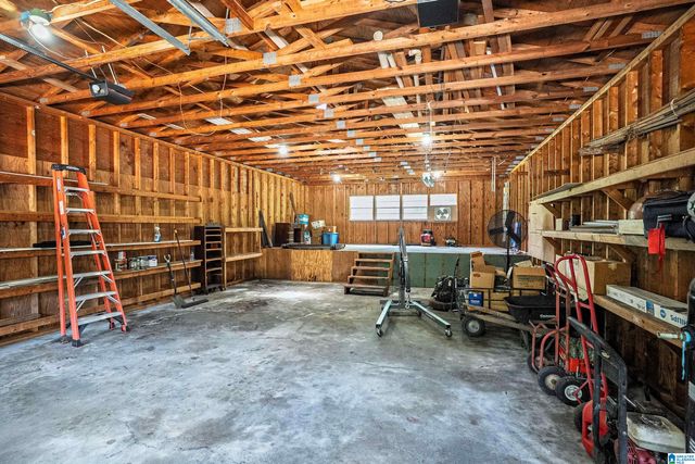 545 OVERHILL DRIVE, Pelham, AL 35124