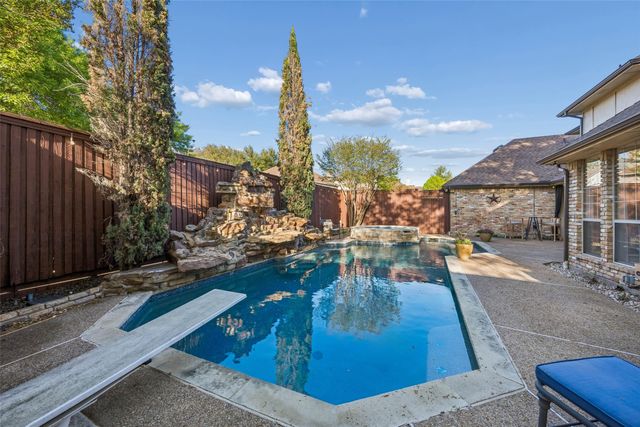 3325 Swanson Drive, Plano, TX 75025