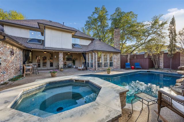 3325 Swanson Drive, Plano, TX 75025