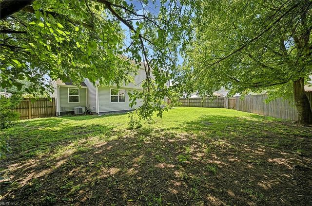 1356 Chanelka RD, Norfolk, VA 23503