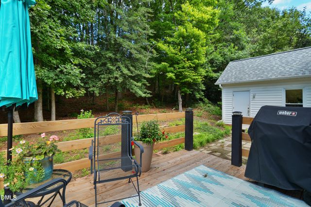 6901 River Birch Drive, Raleigh, NC 27613