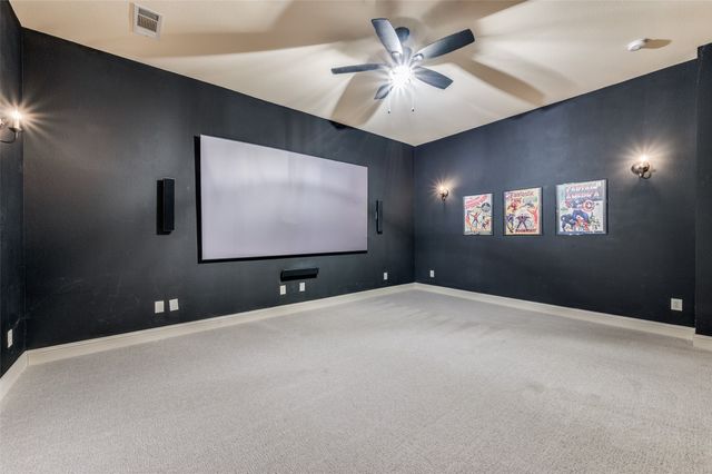 1791 SAND CREEK Drive, Prosper, TX 75078