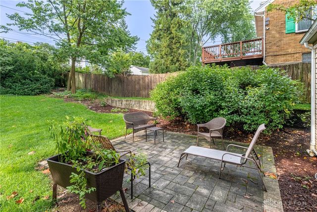 201 S Pelham Drive, Kettering, OH 45429