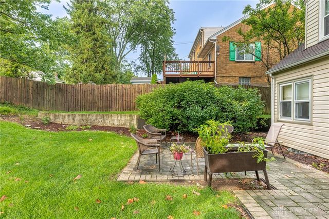 201 S Pelham Drive, Kettering, OH 45429