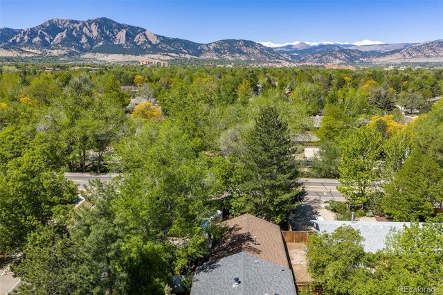 5505 Racquet Court, Boulder, CO 80303