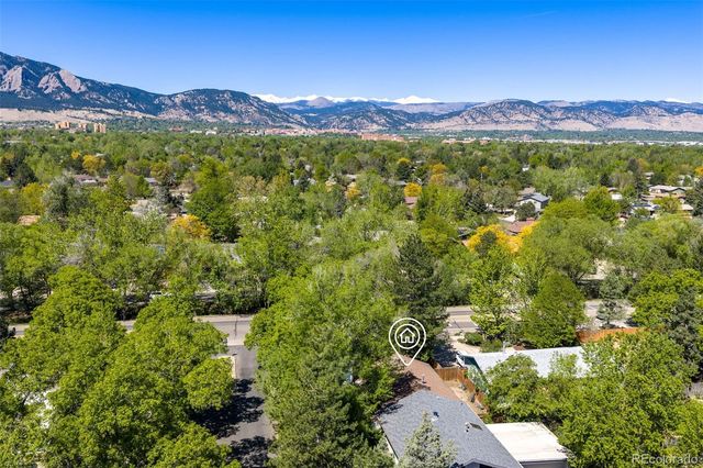 5505 Racquet Court, Boulder, CO 80303