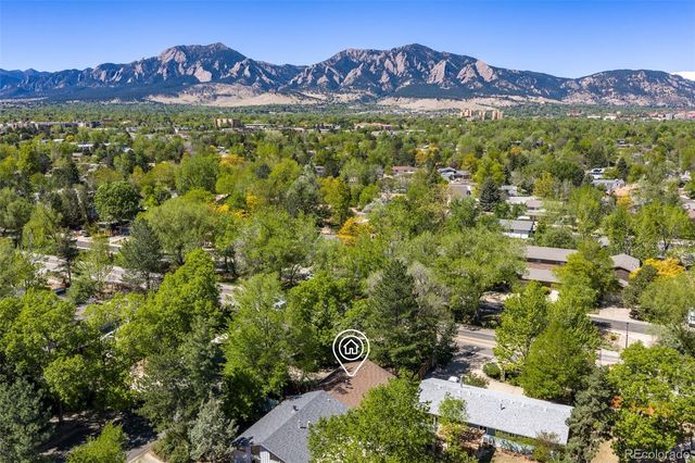 5505 Racquet Court, Boulder, CO 80303