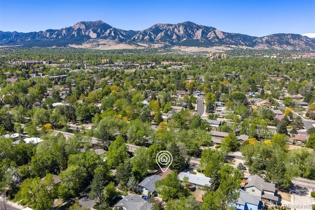 5505 Racquet Court, Boulder, CO 80303