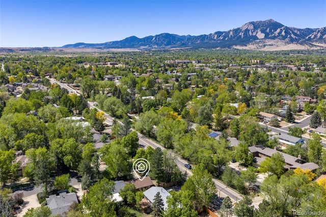 5505 Racquet Court, Boulder, CO 80303