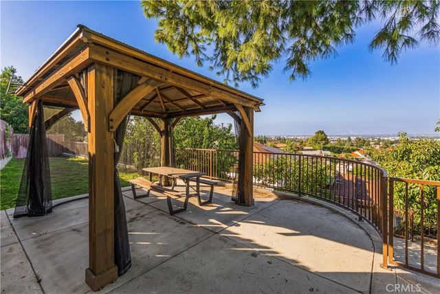 15332 Shefford Street, Hacienda Heights, CA 91745