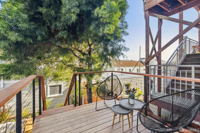 133 Vicksburg Street, San Francisco, CA 94114