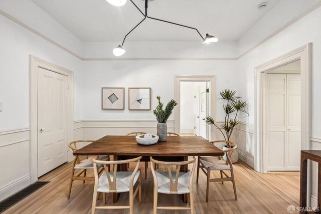 133 Vicksburg Street, San Francisco, CA 94114