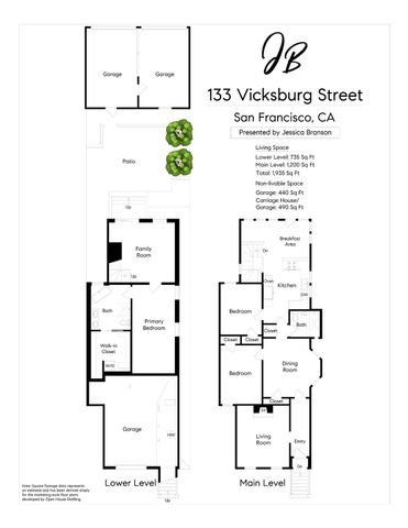133 Vicksburg Street, San Francisco, CA 94114