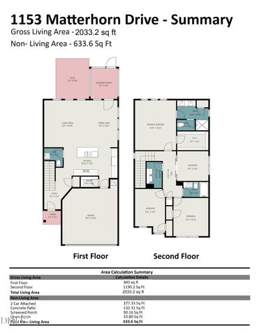 1153 Matterhorn Drive, Fuquay Varina, NC 27526