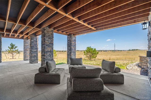 9315 E Sand Creek Road, Parker, CO 80138
