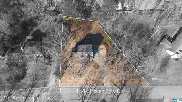 3278 N BROKEN BOW DRIVE, Birmingham, AL 35242