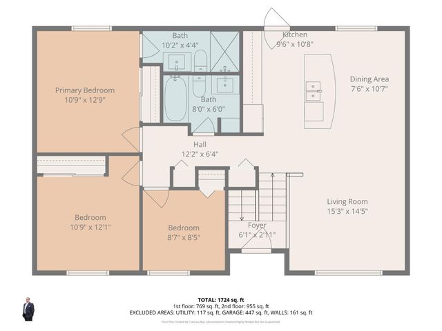 11505 Oxfordshire Lane, Forest Park, OH 45240