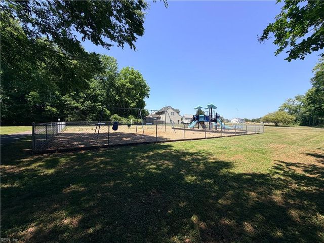2566 River Watch DR, Suffolk, VA 23434